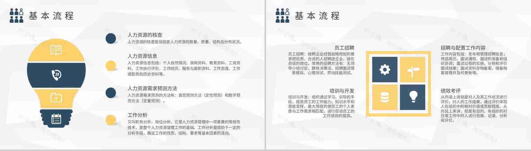 人力资源六大模块的关系学习企业人事岗位技能培训PPT模板-9