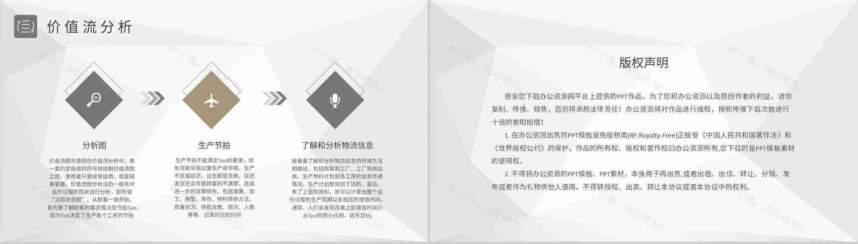 价值流分析培训教案生产车间物料需求计划总结PPT模板-8