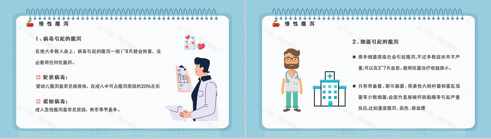 医疗卫生关注夏季腹泻的原因及治疗方法健康护理疾病预防宣讲PPT模板-11