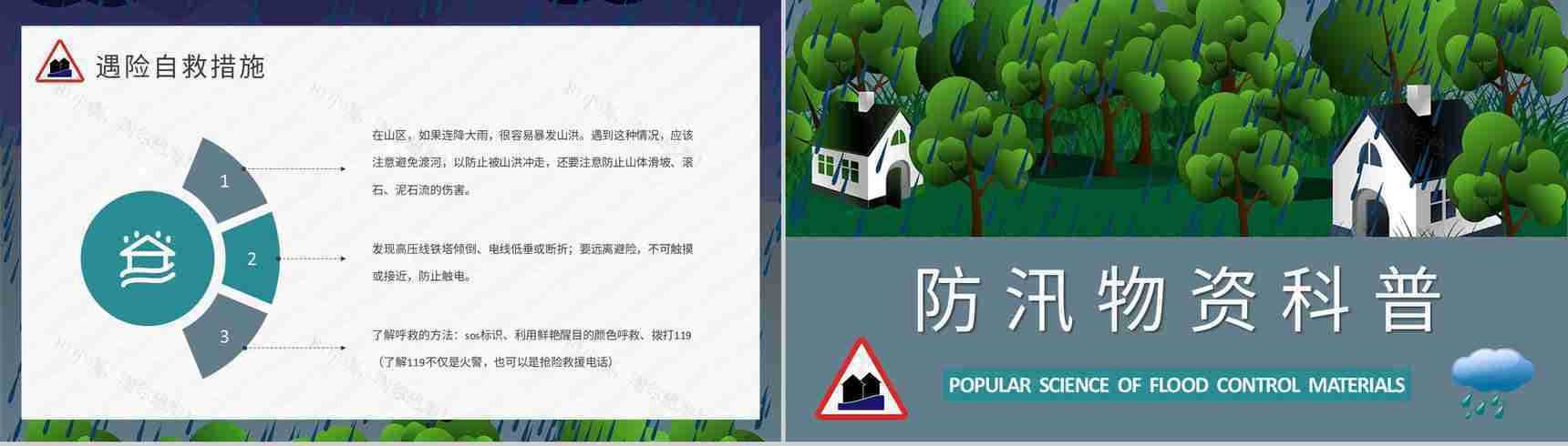 防洪防汛安全小知识宣传居民雨季洪汛遇险自救措施培训PPT模板-7
