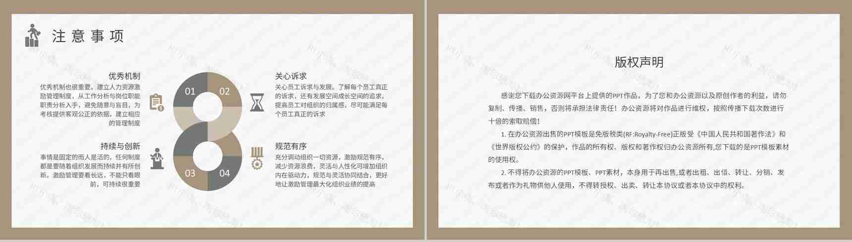 员工管理培训计划总结团队目标管理知识学习PPT模板-8