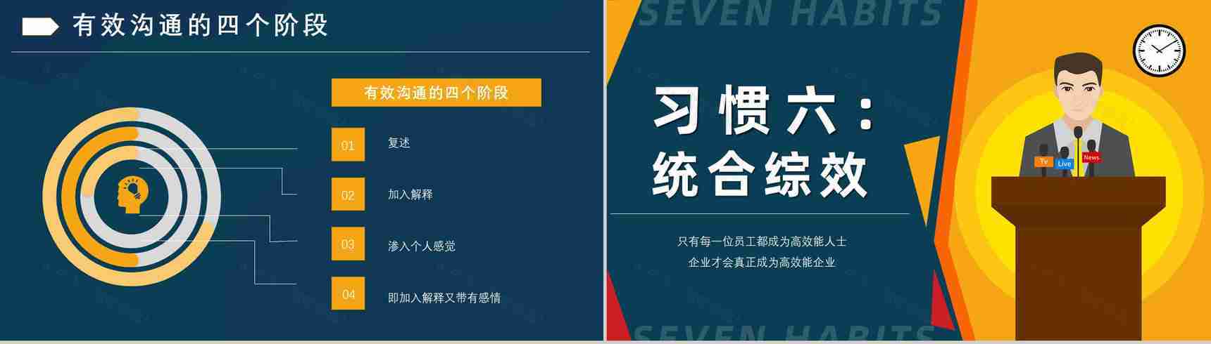 读书心得体会交流美国著名博士史蒂芬柯维《高效能人士的七个习惯》PPT模板-15