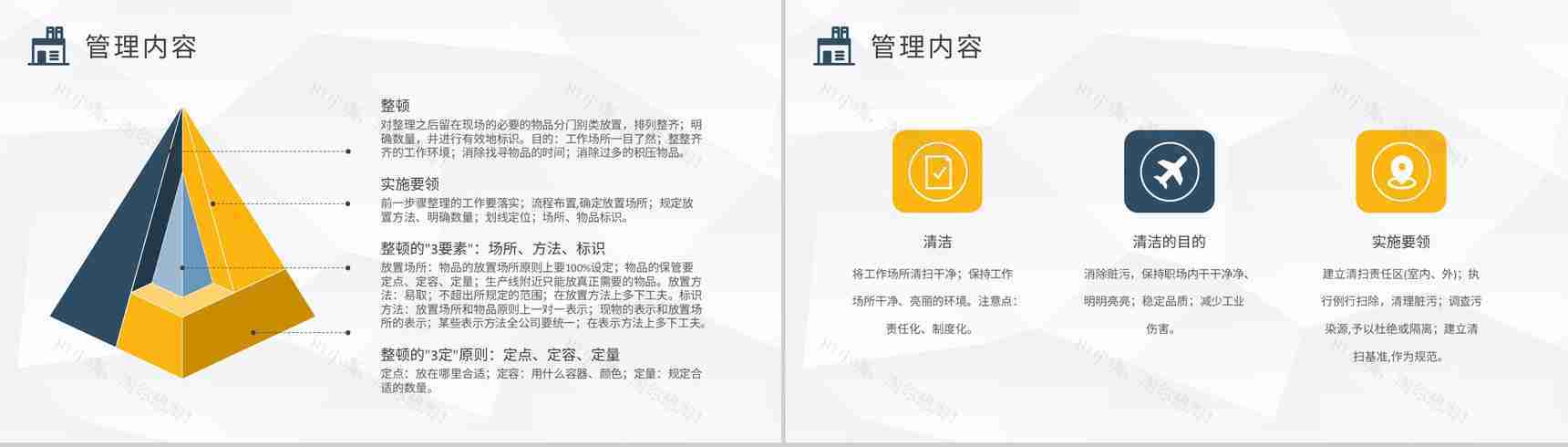 企业生产车间管理工作计划方案5S现场管理知识培训学习PPT模板-7