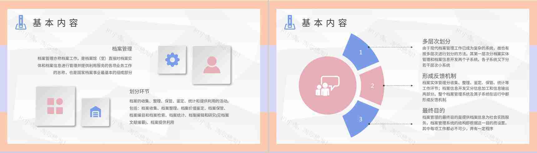 人事档案管理制度规范学习部门员工合同管理工作汇报PPT模板-7