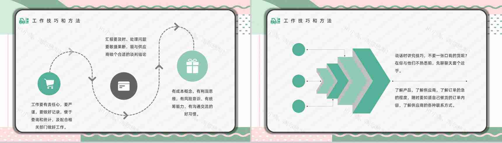 企业岗前技能培训采购部门人员谈判专业知识技术学习交流培训讲座PPT模板-6