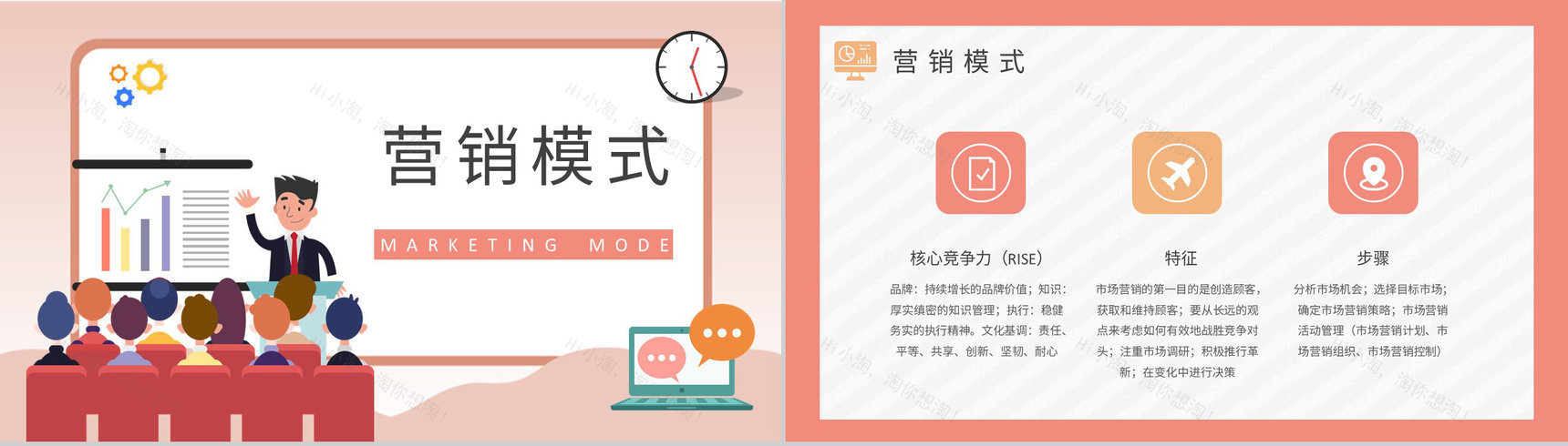 企业市场调查报告总结市场营销课程核心内容培训学习PPT模板-4