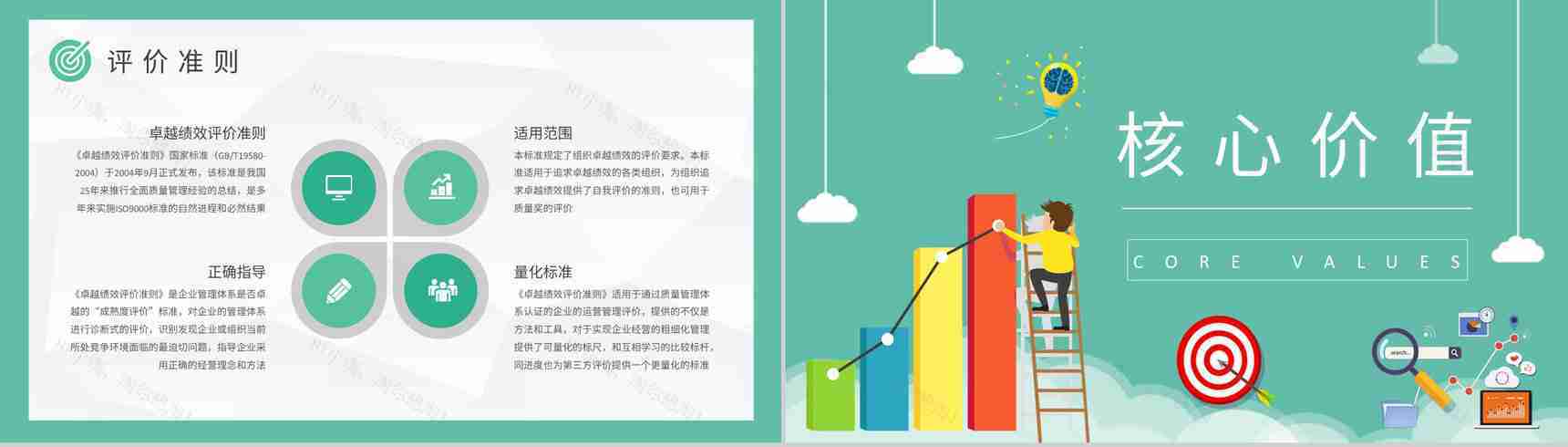 企业员工管理工作规划卓越绩效模式导入步骤说明PPT模板-3