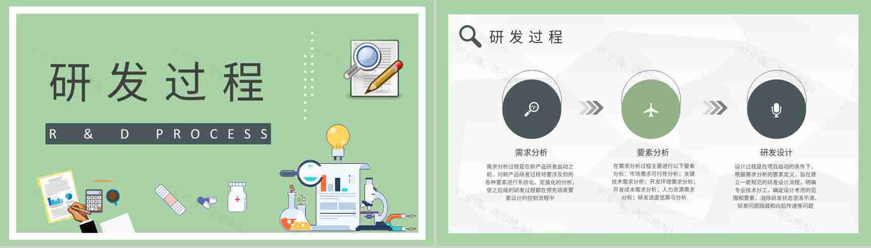 医疗行业研发质量管理工作培训医学药品生产要求规范PPT模板-5