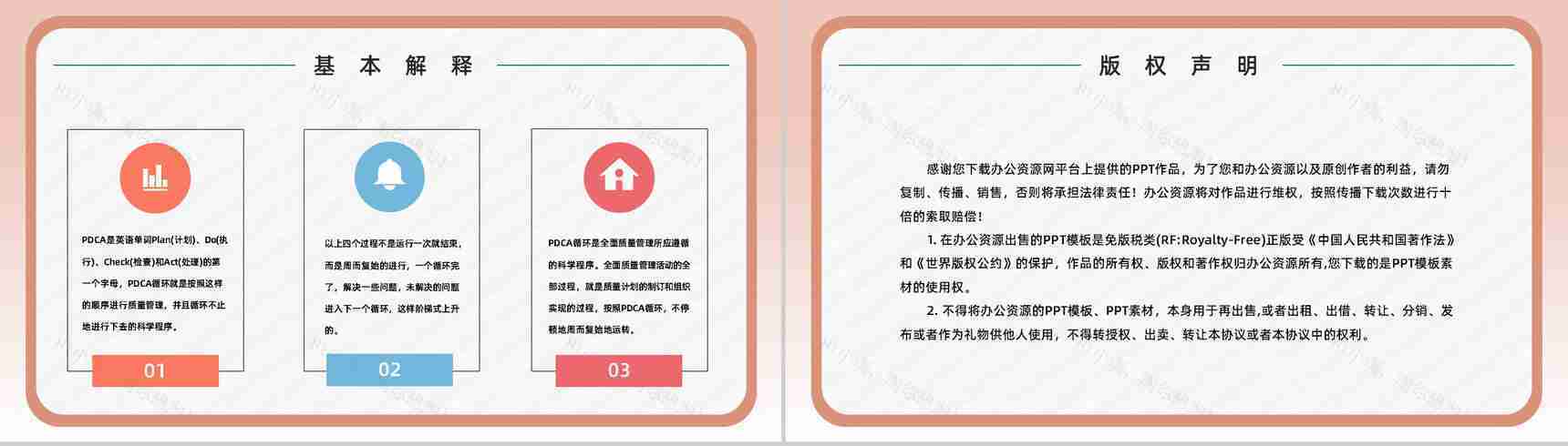公司生产项目质量安全管理PDCA质量管理循环工作方法培训总结计划PPT模板-8