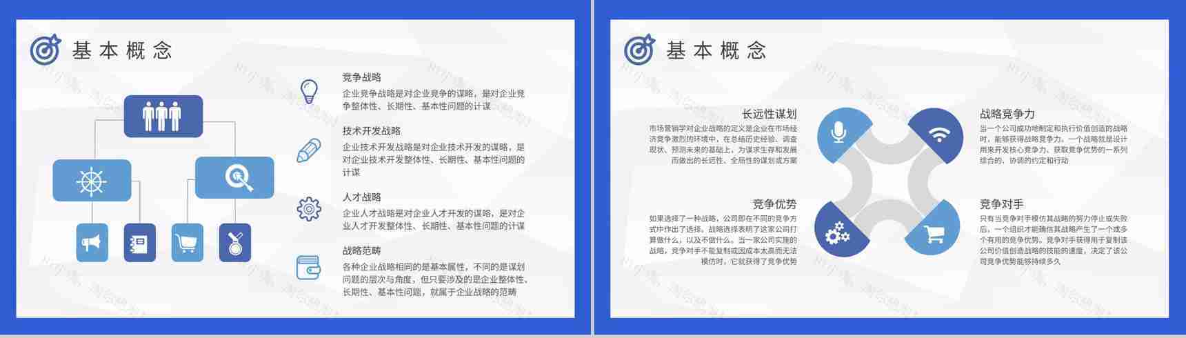 企业战略目标实施流程培训企业管理建设方案总结PPT模板-5