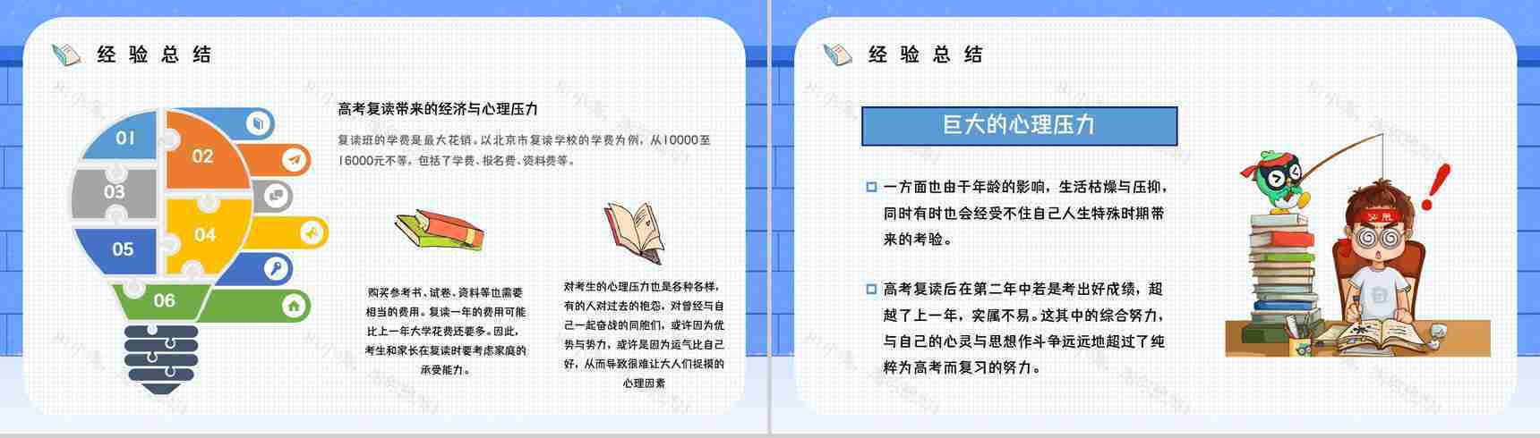 教育培训高三复读生复读流程答疑解惑学生考试复习计划PPT模板-6