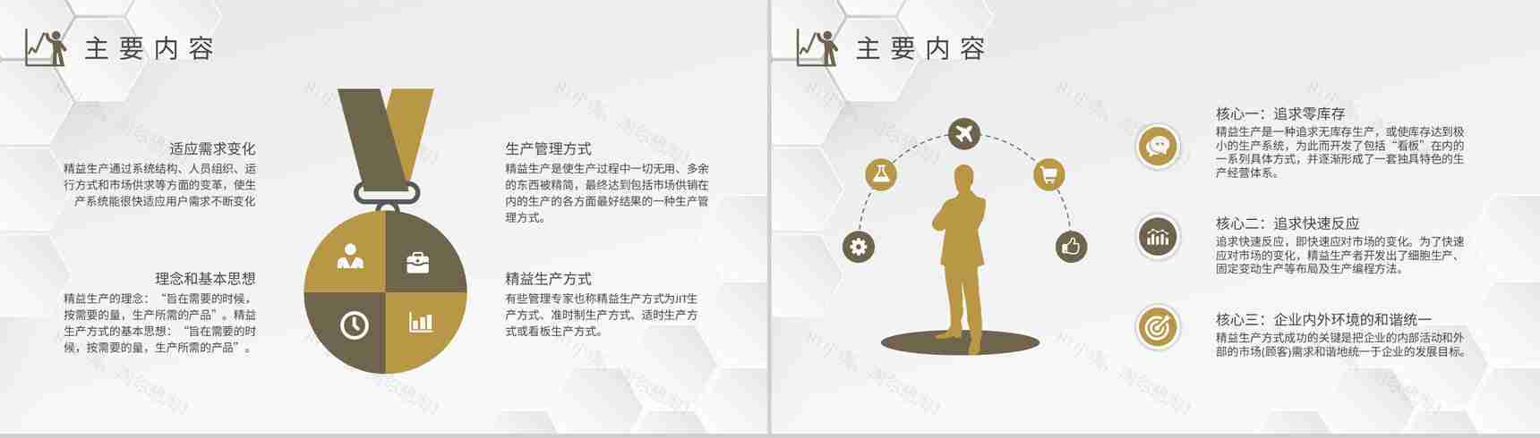工厂员工精益生产培训心得车间现场管理规划总结PPT模板-7