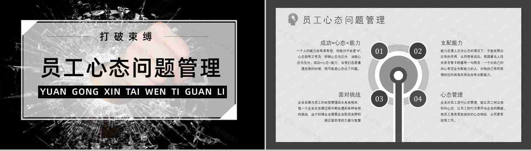企业中高层员工培训管理者的心态与思维提升培训课程PPT模板-7