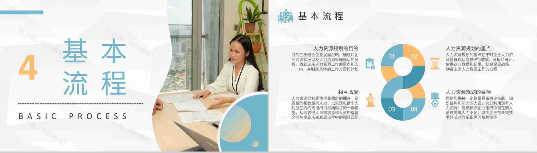 人力资源六大模块内容总结公司人事部门培训PPT模板-8