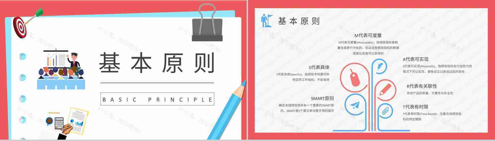 企业绩效考核管理培训总结KPI指标体系内容学习PPT模板-4