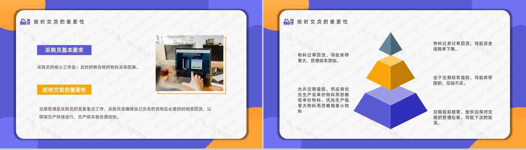 职业采购员专业知识分享交流企业新员工入职培训讲座PPT模板-11