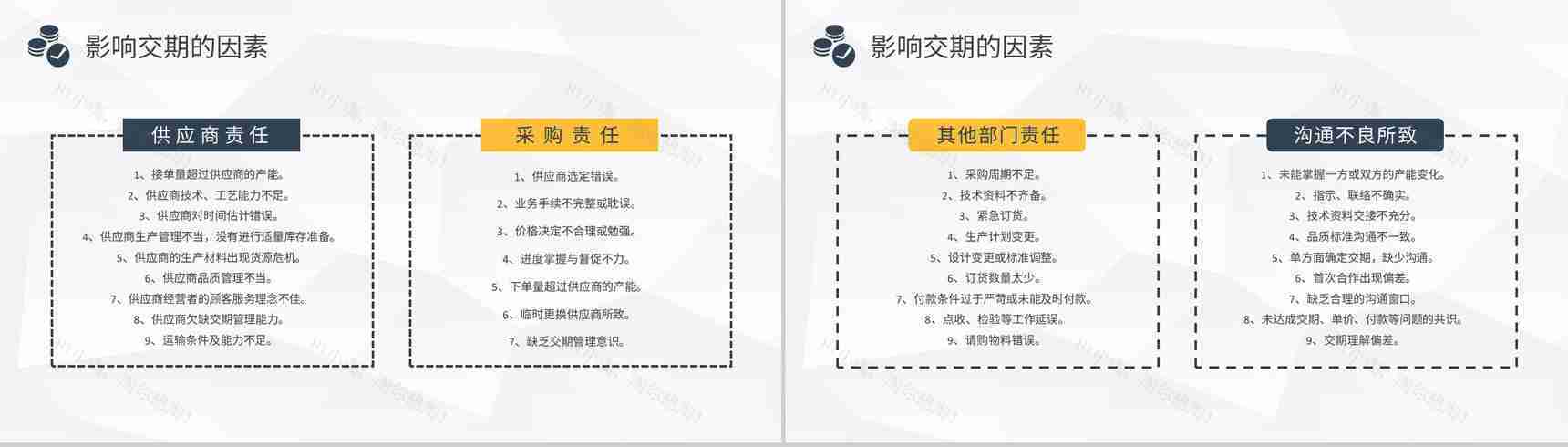 采购技能培训课件企业部门员工岗位知识学习总结PPT模板-5