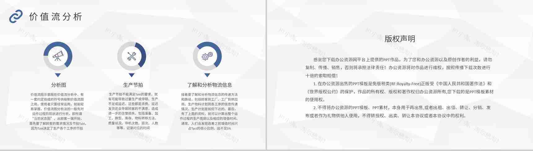 车间现场物料需求计划工厂员工价值流案例培训PPT模板-8