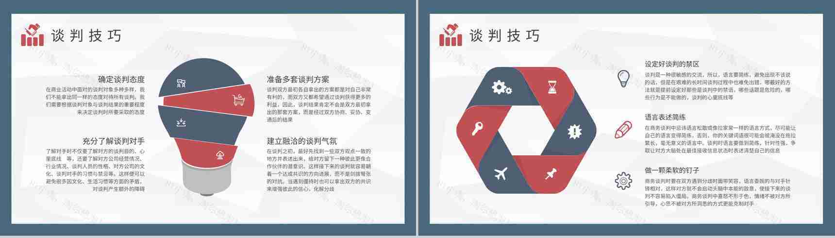 国际商务谈判方案汇报公司员工贸易谈判技巧学习PPT模板-3