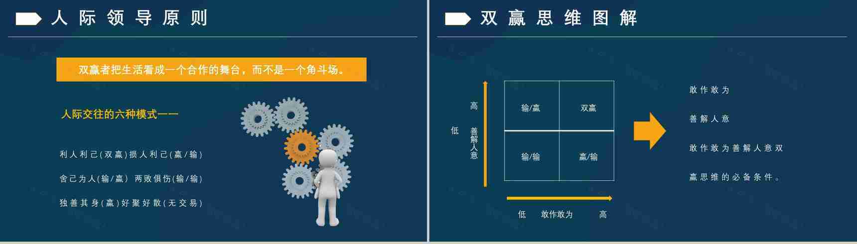 读书心得体会交流美国著名博士史蒂芬柯维《高效能人士的七个习惯》PPT模板-13