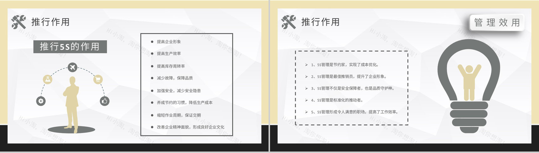 5S现场管理基础知识培训教案单位员工生产工作汇报演讲PPT模板-5