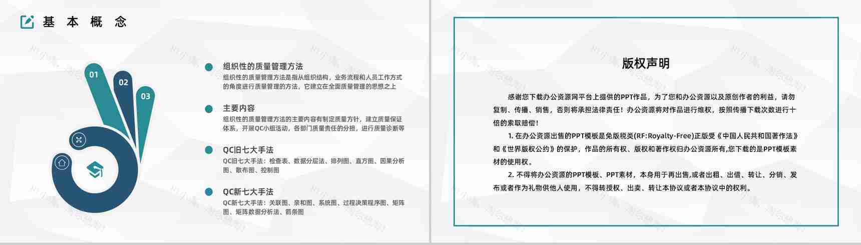 公司品质意识与QC七大手法图表数据分析讲解员工心得体会PPT模板-8