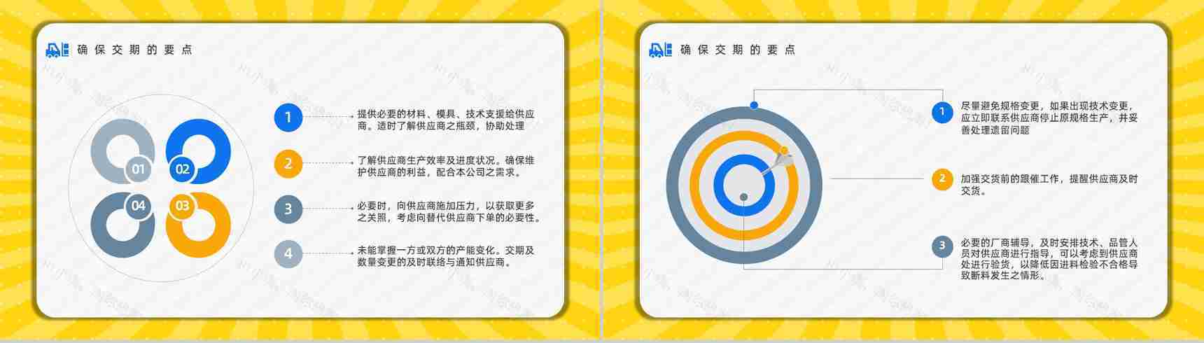 公司采购业务技能提升采购所需谈判专业知识培训心得体会PPT模板-8