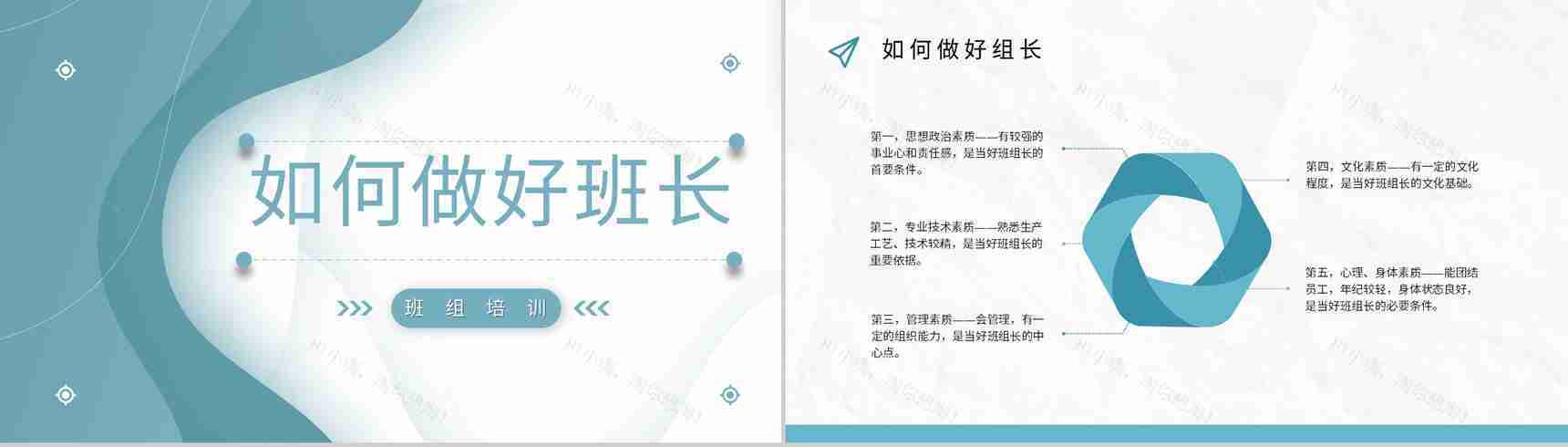 班组管理制度的不足与改进创新方案和措施思路和方法心得体会PPT模板-5