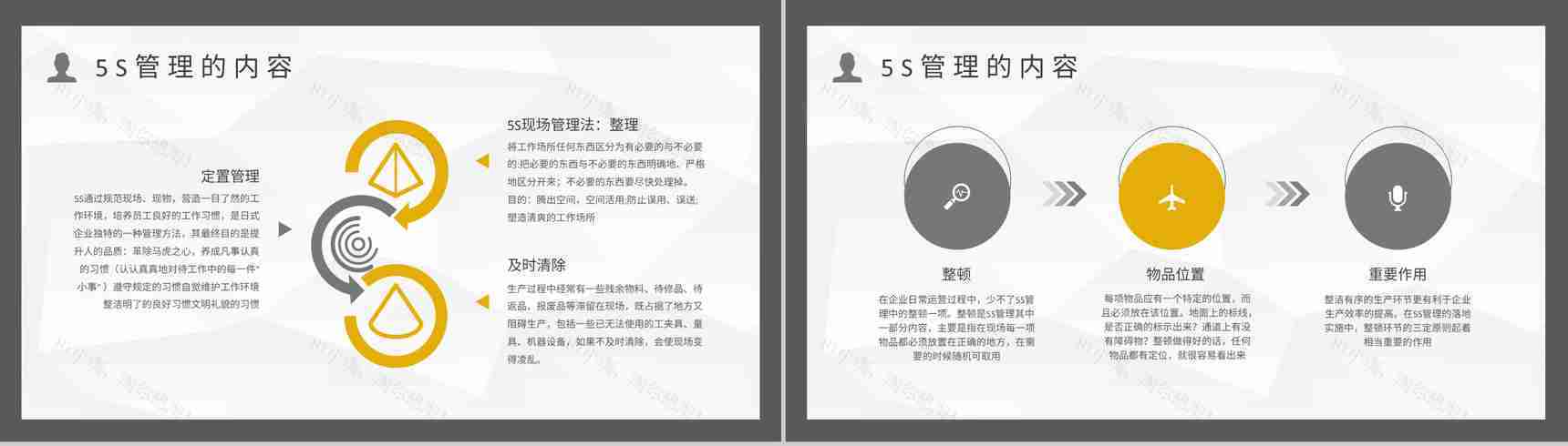 生产现场的5S管理的具体内容经典步骤宣传标语企业员工培训PPT模板-7