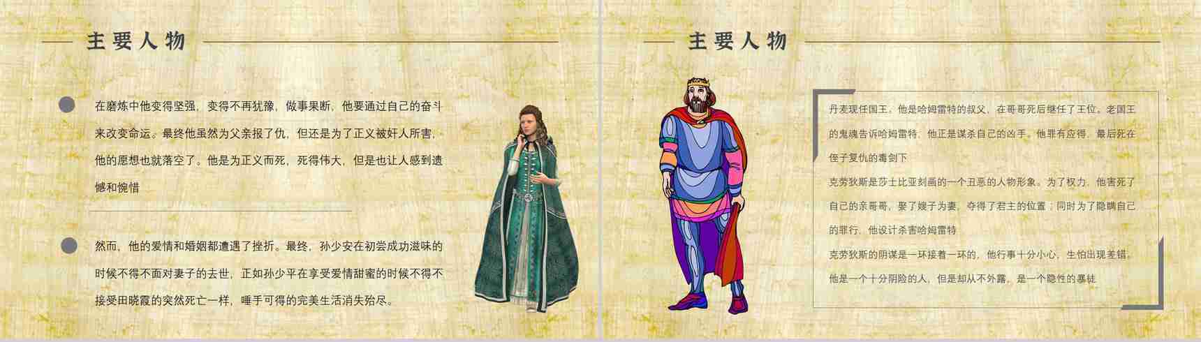 中学必读国外名著导读《哈姆雷特》人物分析PPT模板-6