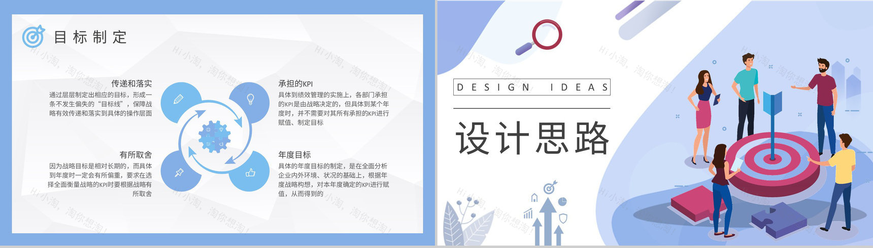 团队绩效考核内容总结KPI关键绩效指标培训心得PPT模板-4