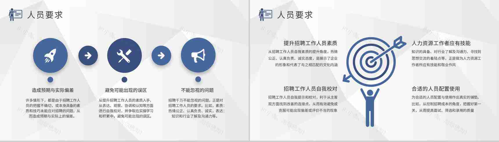 人员招聘技巧学习企业人事部门员工年度工作汇报PPT模板-9