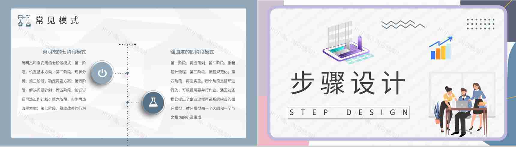 部门员工业务流程再造培训公司内控体系建设方案PPT模板-5