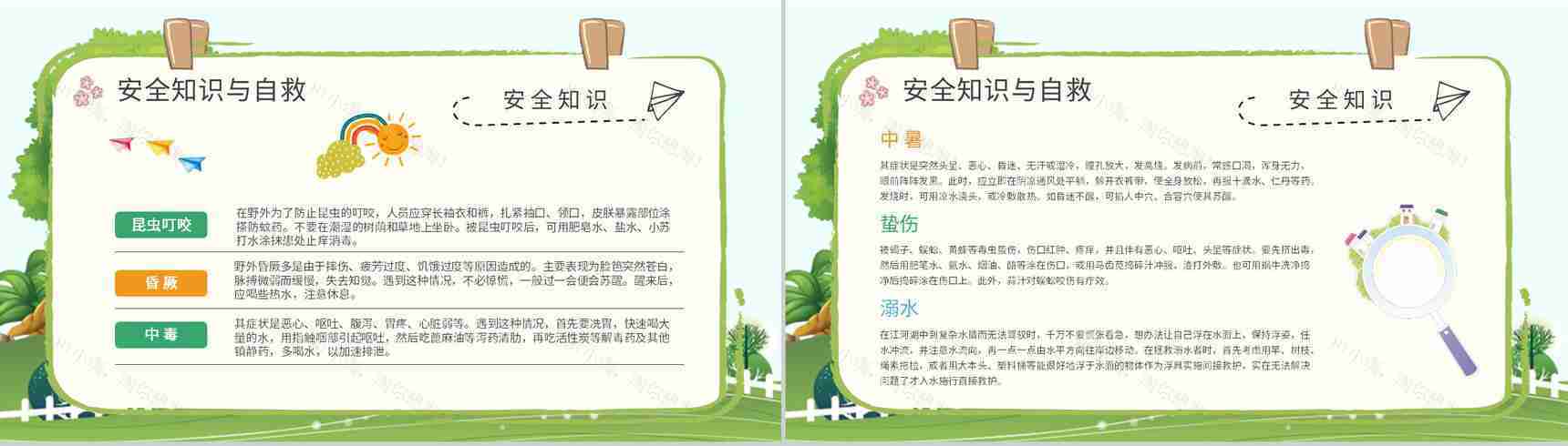 暑期出游活动方案儿童夏令营培训的项目介绍PPT模板-7