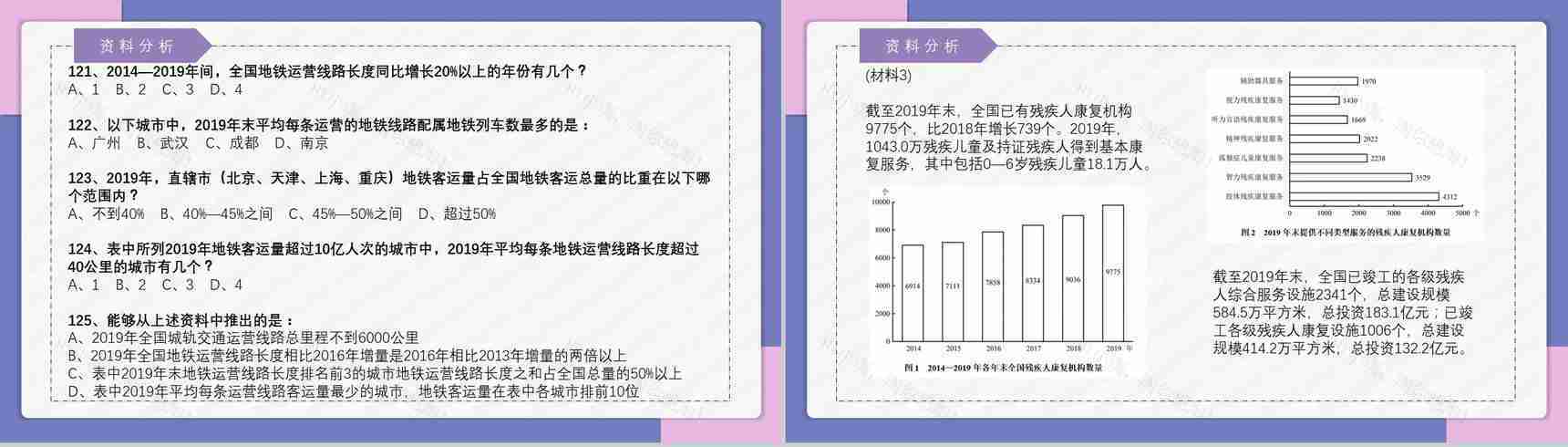 2021国考公务员真题副省级行测申论答案解析考前冲刺必备PPT模板-32