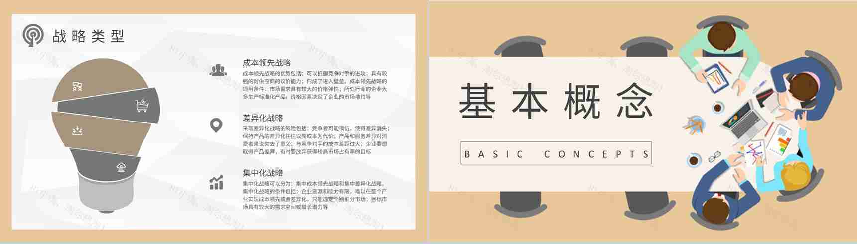 企业战略规划工作汇报商业模式创新案例分析PPT模板-6