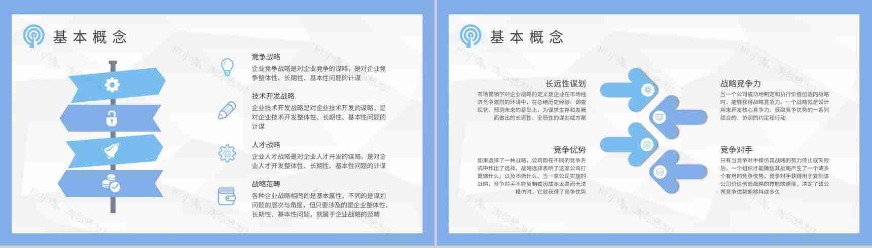 企业发展战略核心内容培训部门财务战略规划总结PPT模板-5