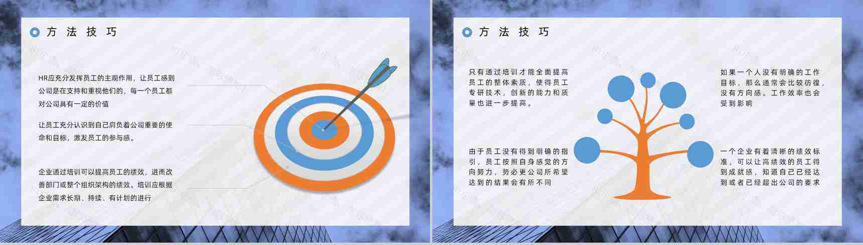 企业新员工入职培训人事管理制度内容方案培训计划总结PPT模板-9
