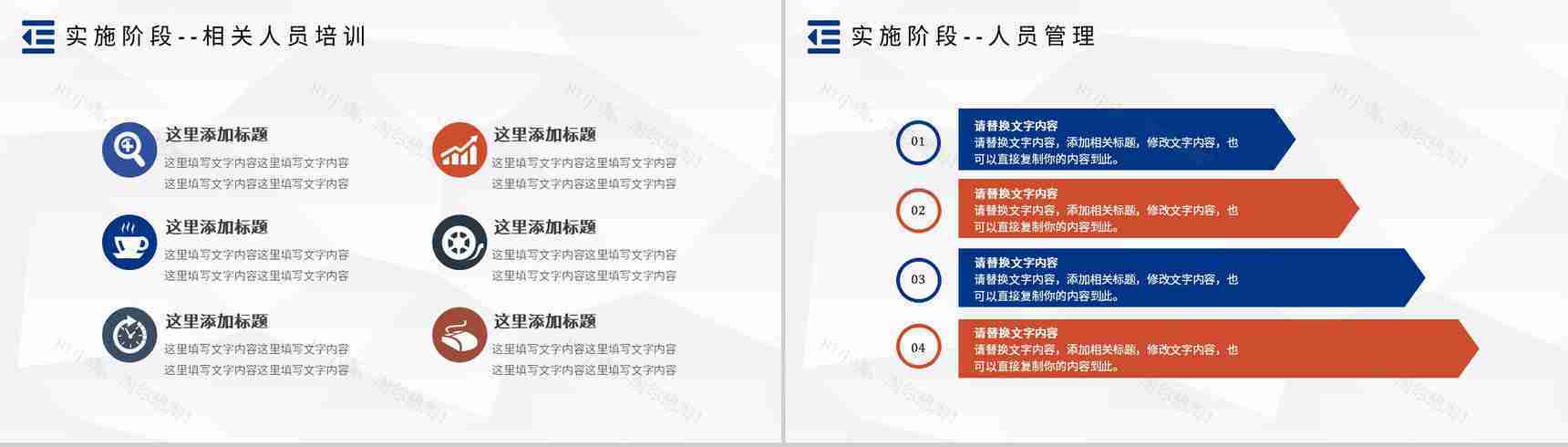 PDCA管理循环的四个阶段案例分析PDCA模型医护管理PPT模板-10