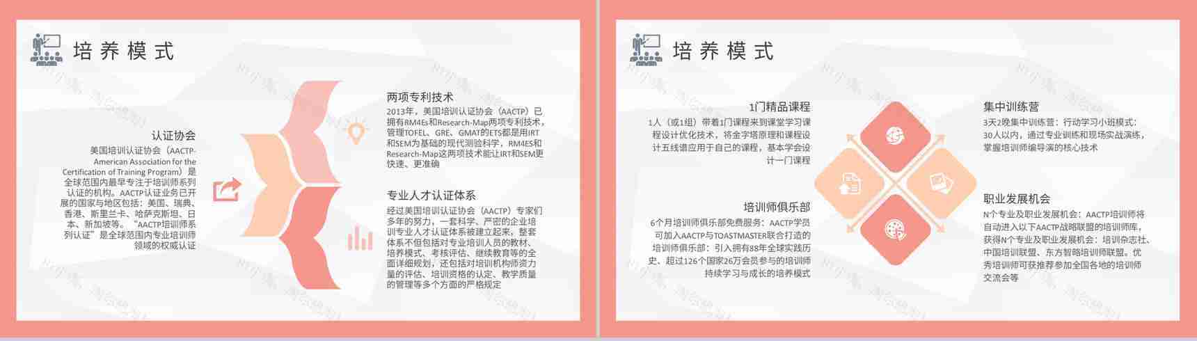 销售人员工作总结企业讲师培训课程学习计划PPT模板-3