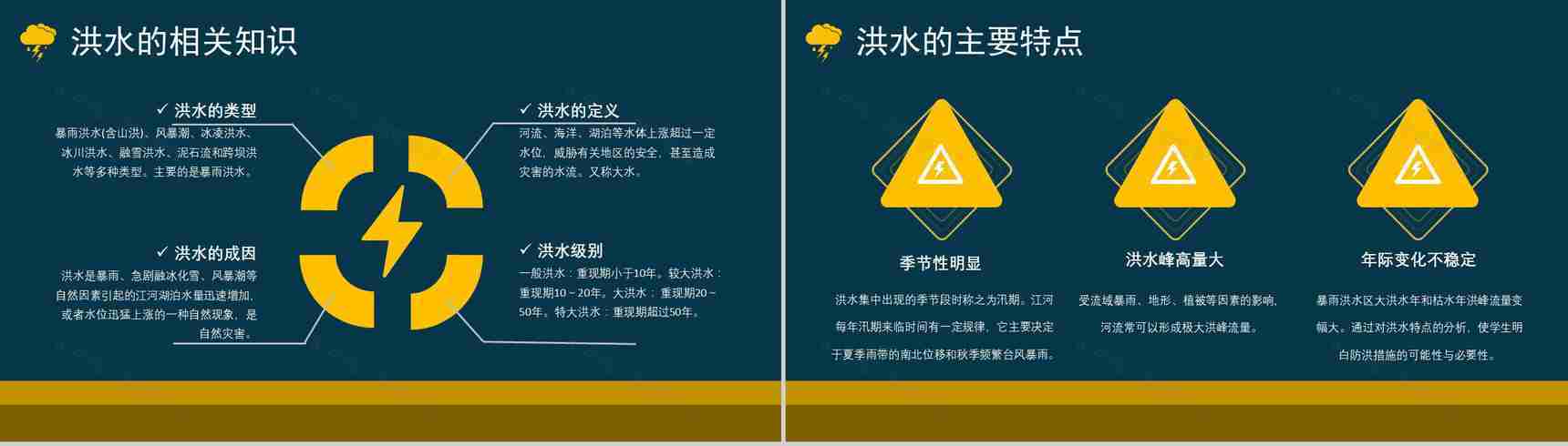 雨季城市防洪防汛知识科普校园安全教育宣传PPT模板-3