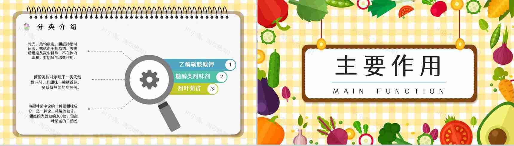 食品添加剂的种类了解使用标准说明人体健康安全管理知识培训PPT模板-6