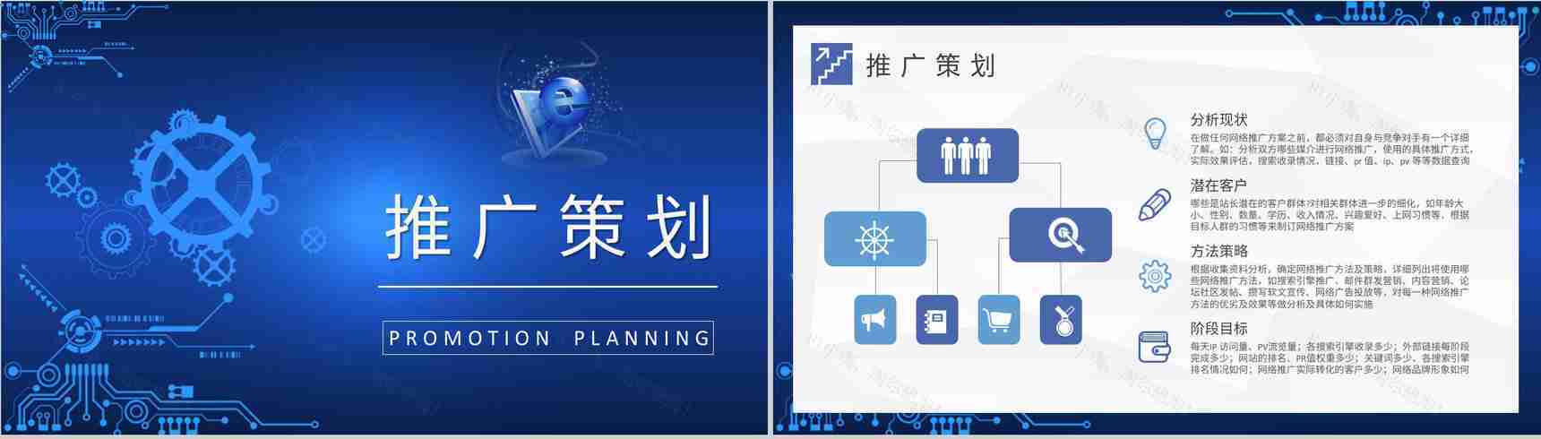 互联网行业公司培训课件网络推广方案总结汇报PPT模板-5