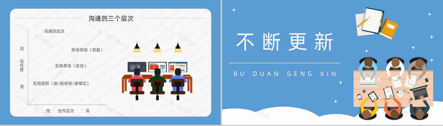 职场员工技能提升之史蒂芬柯维《高效能人士的七个习惯》读书心得体会PPT模板-17
