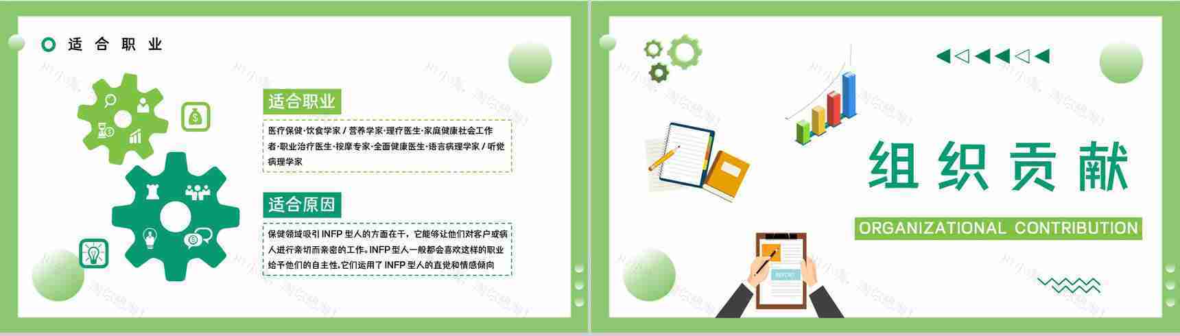 职业人格评估测试MBTI职业性格分析总结INFP工作优势劣势汇报PPT模板-17