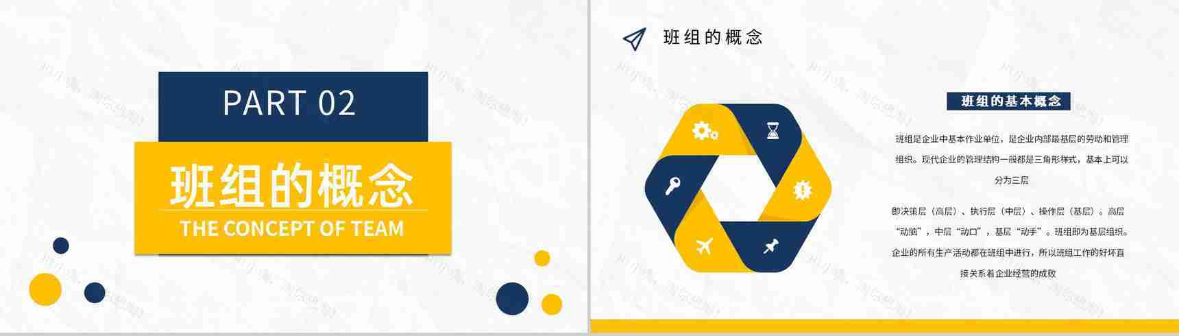 班组管理创新方案和措施管理制度心得体会管理思路与方法不足与改进PPT模板-6