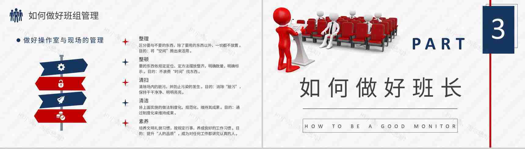 班组管理思路和方法介绍企业安全生产计划方案PPT模板-7