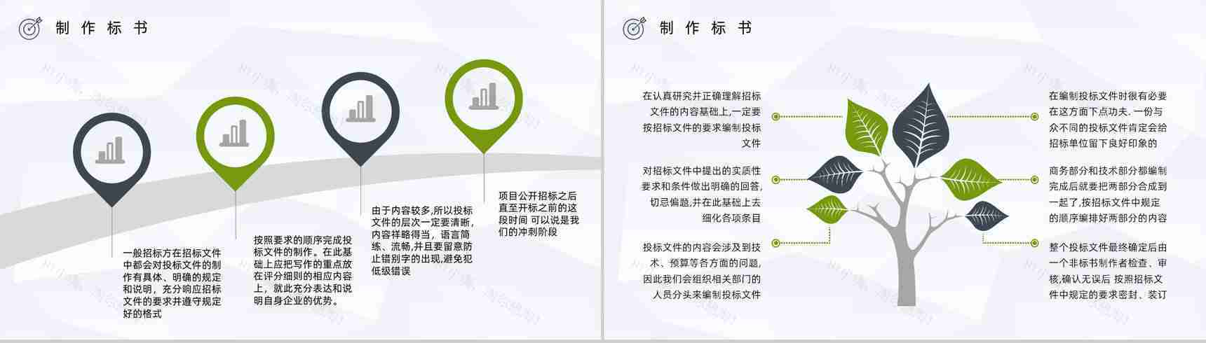 教育培训之新手投标商如何制作投标书标书制作规范及要求介绍讲座PPT模板-11