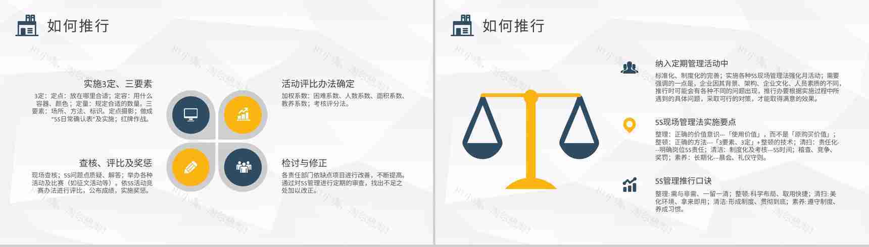 企业生产车间管理工作计划方案5S现场管理知识培训学习PPT模板-10