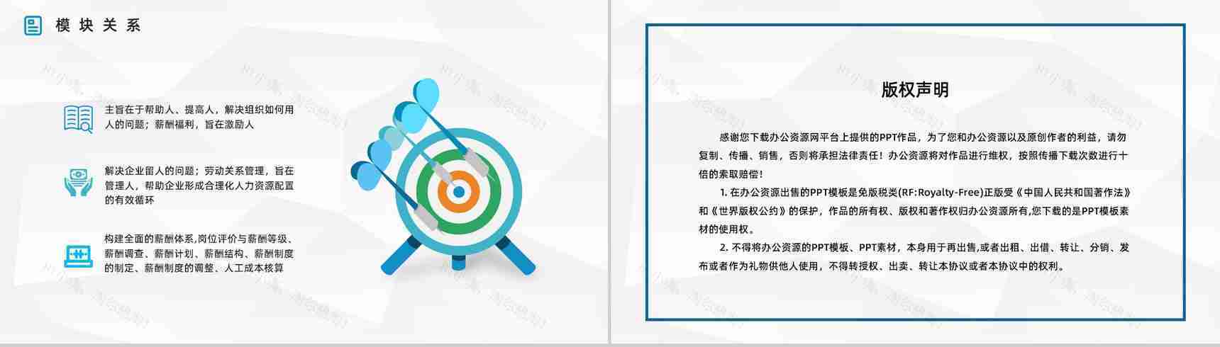 集团人力资源六大模块工作目标制定员工基础操作能力培养提升PPT模板-11